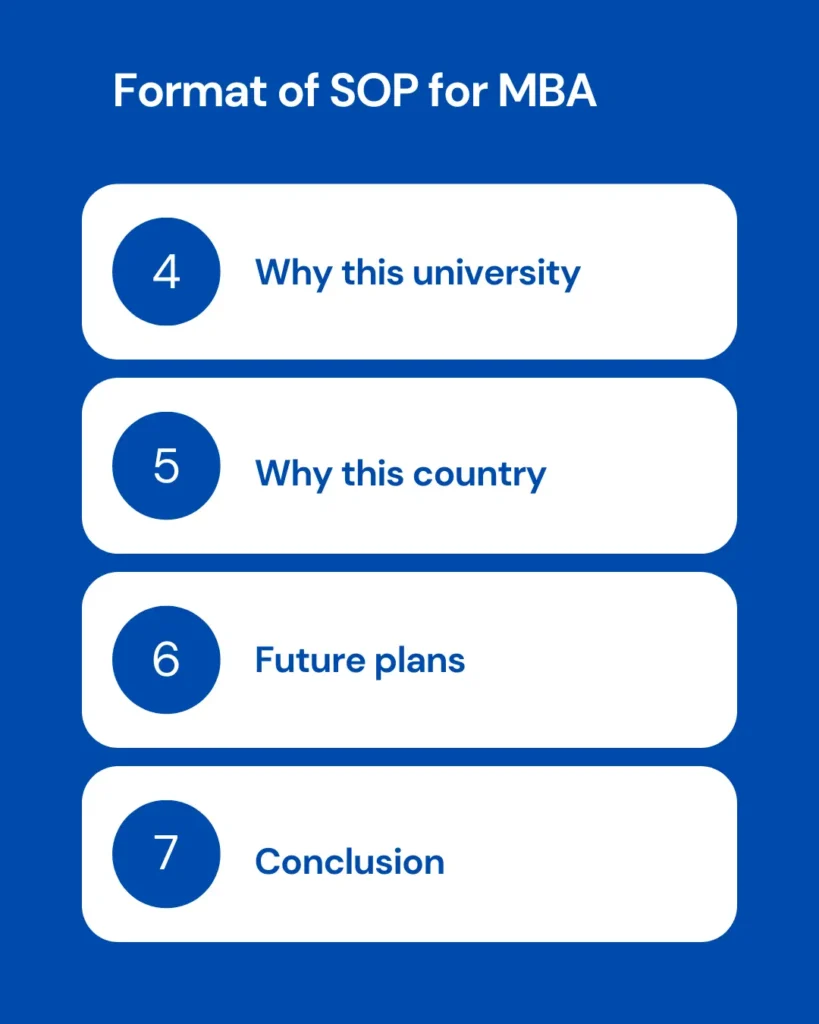sop for Mba Format