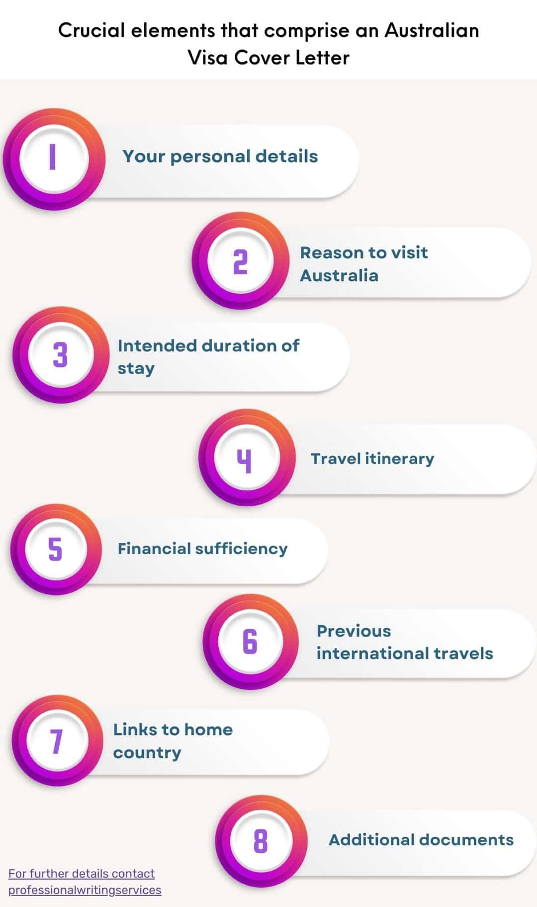 Visit Australia Cover Letter For Australia Tourist Visa visit-australia-cover-letter-for-australia-tourist-visa