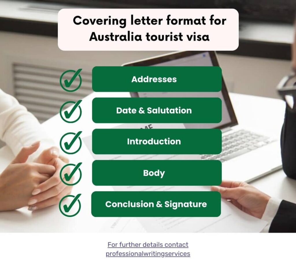 Covering letter format for Australia tourist visa​