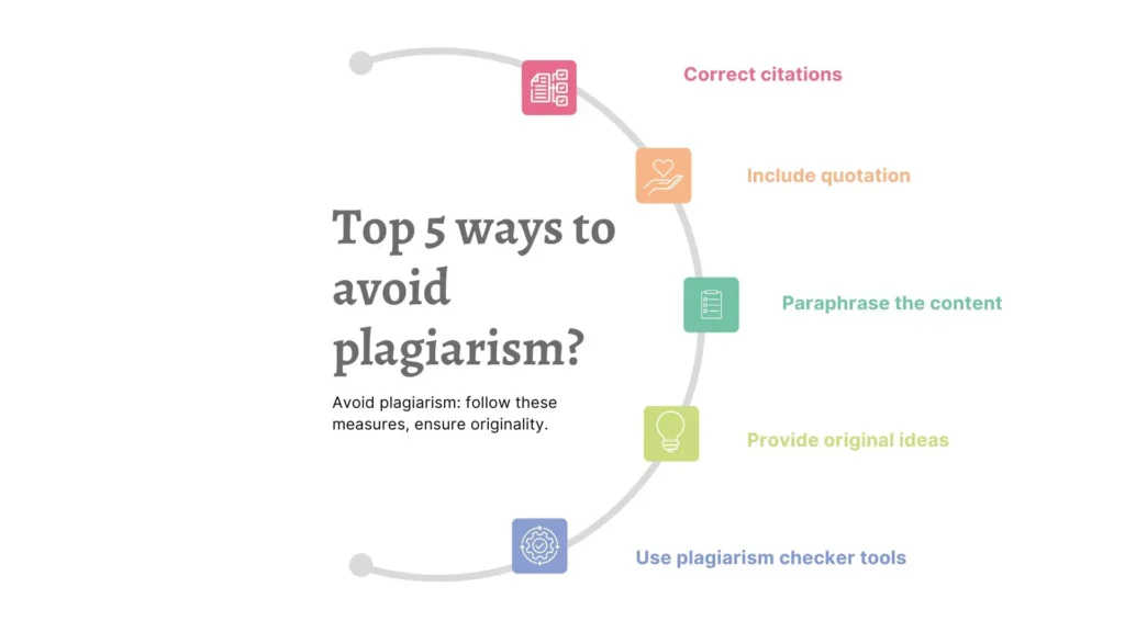 5 ways to avoid plagiarism