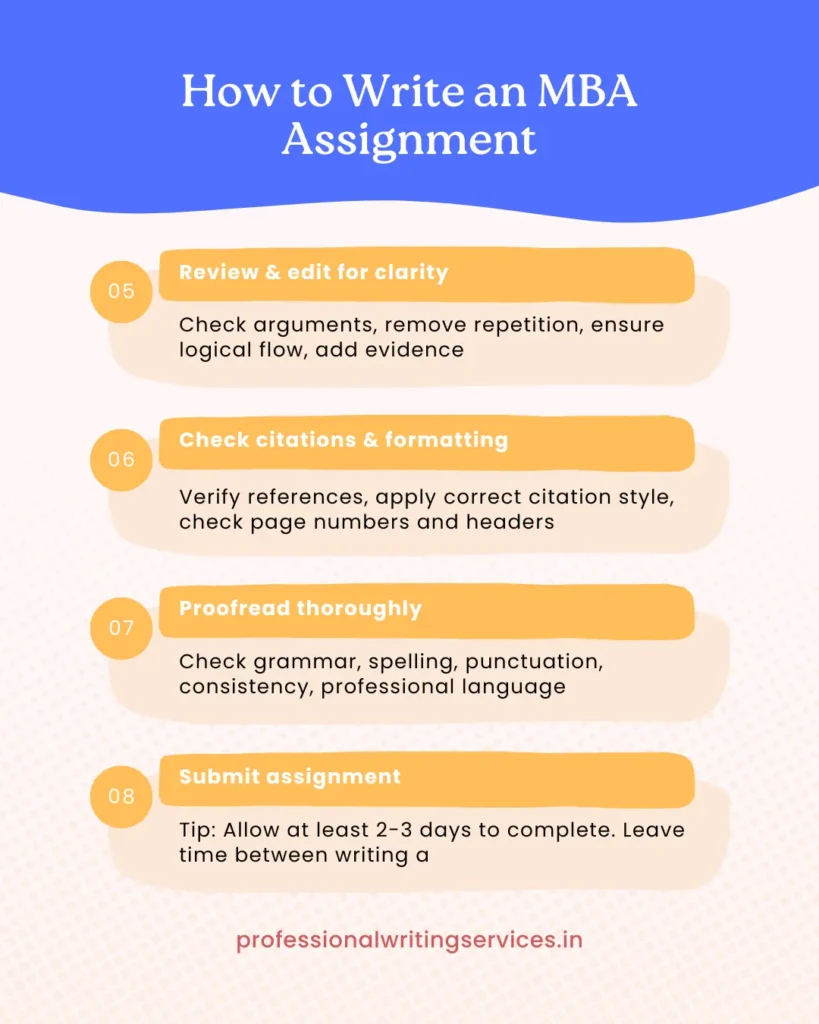 How to Write an MBA Assignmen