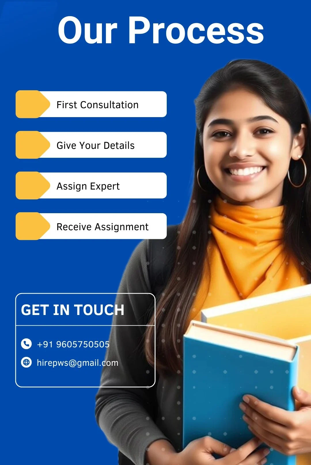 Assignment helper in kerala