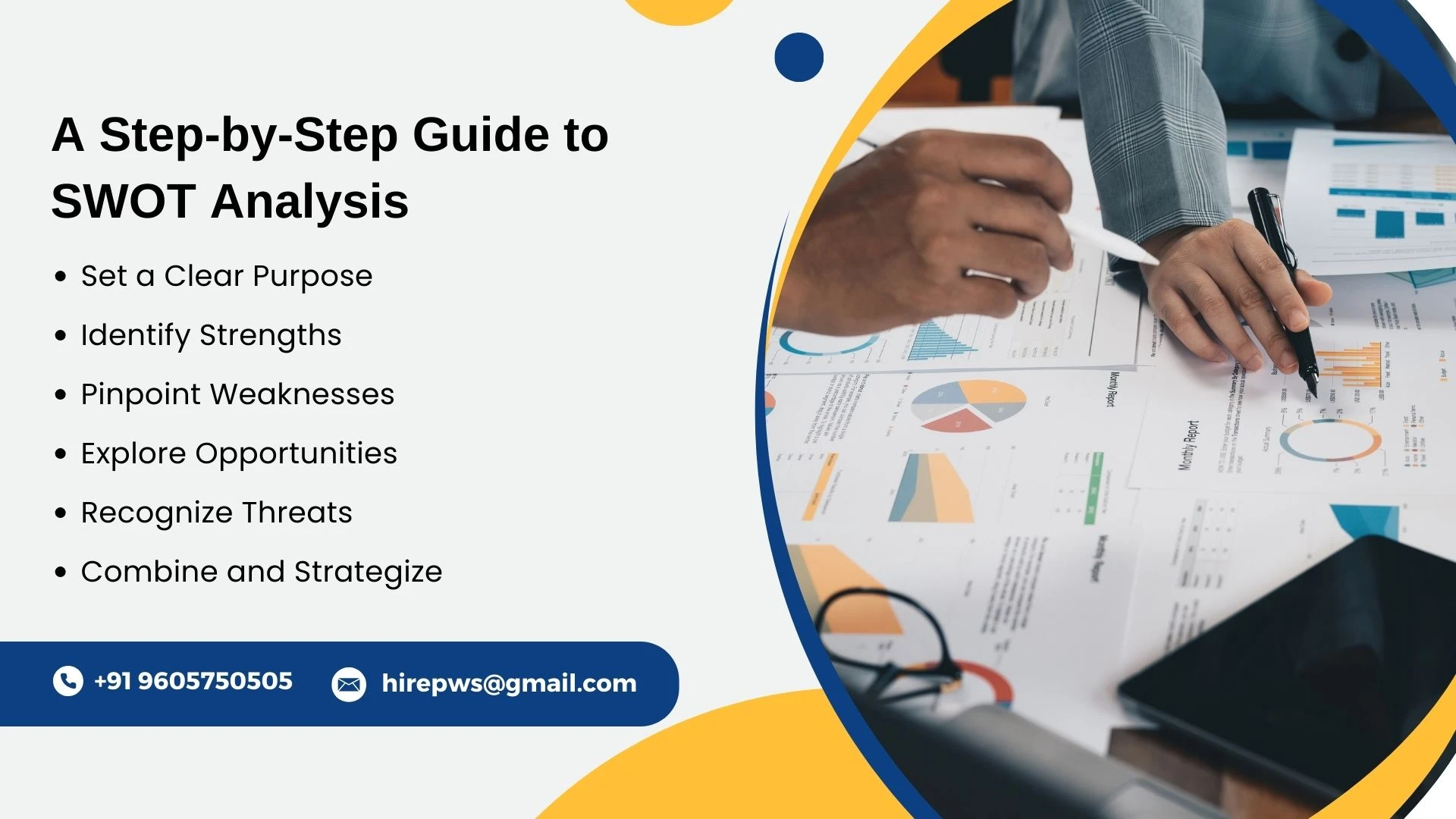 Step by step guide for swot analysis