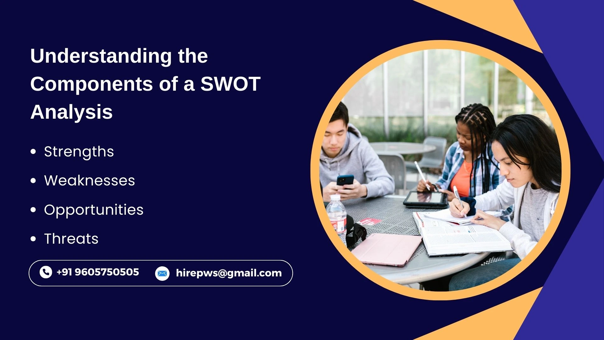 Swot Analysis: A Complete Guide With Examples