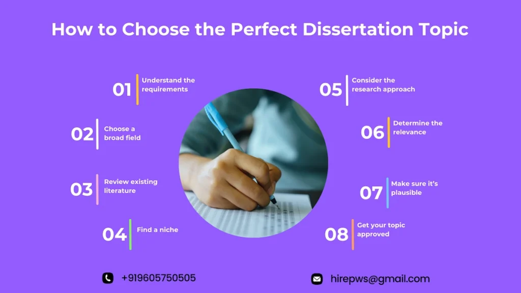 How to choose perfect Dissertation Topic Ideas