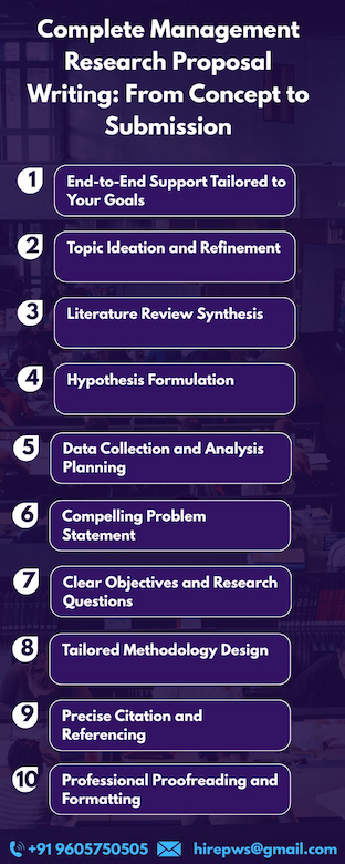 HRM Dissertation Topics
