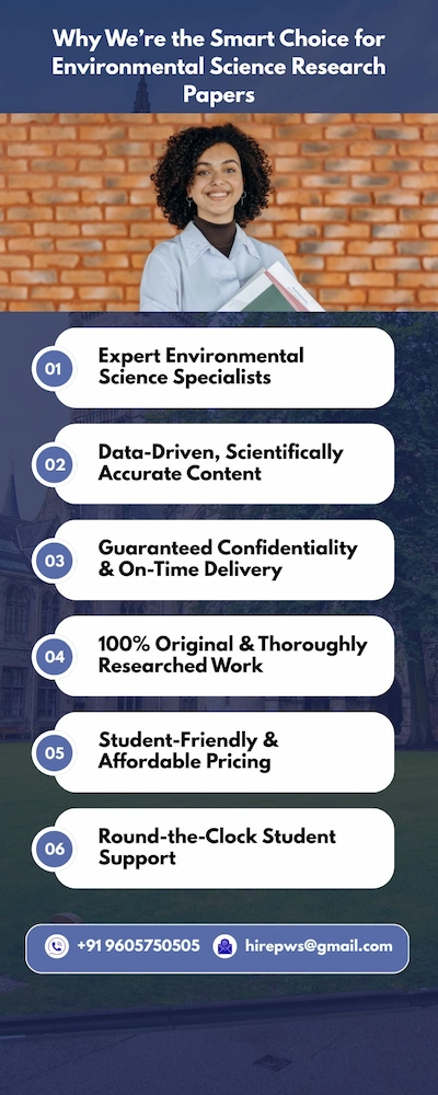 Environmental Science Research Paper Writing Service