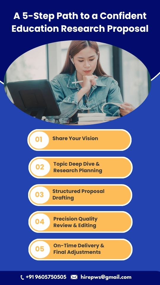 Best Education research proposal Help