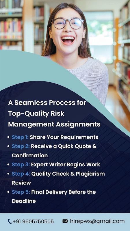 Need Risk Management Assignments Help