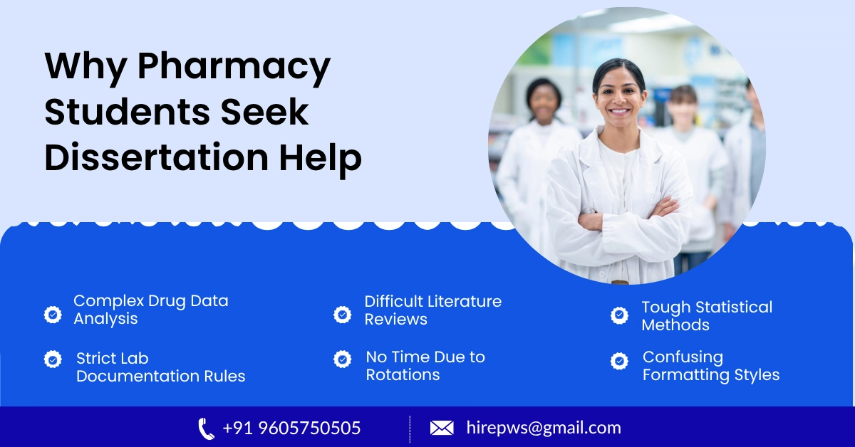 Pharmacy Dissertation Help