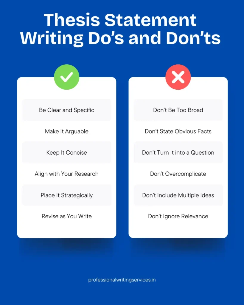 Thesis Statement Writing Do’s and Don’ts