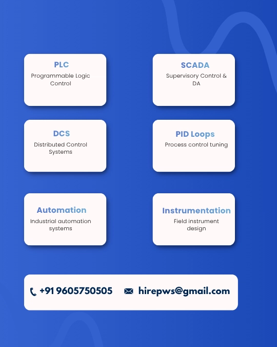 Best CDR Writing Help for Control Engineers