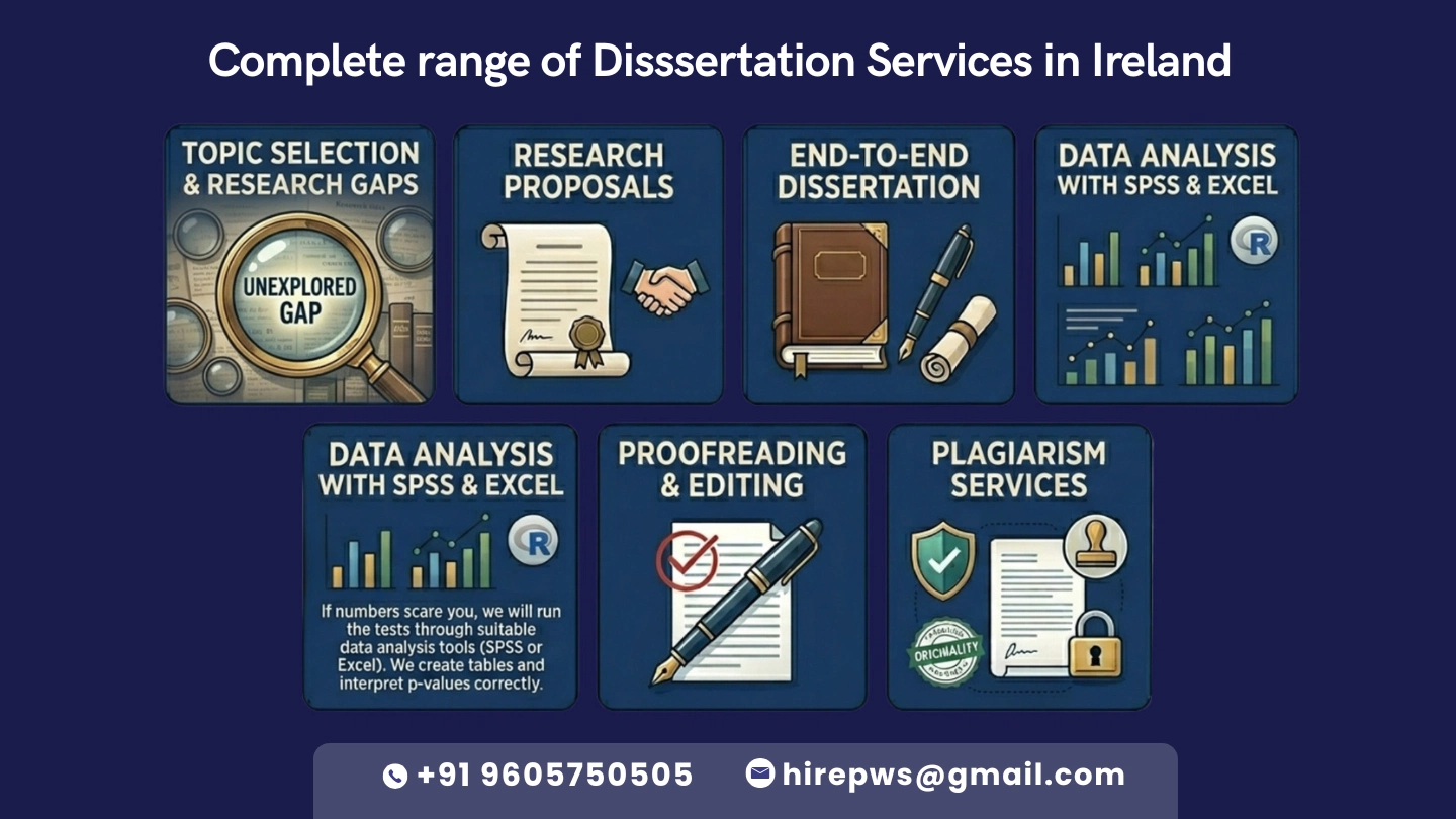 Need Dissertation Help in Ireland
