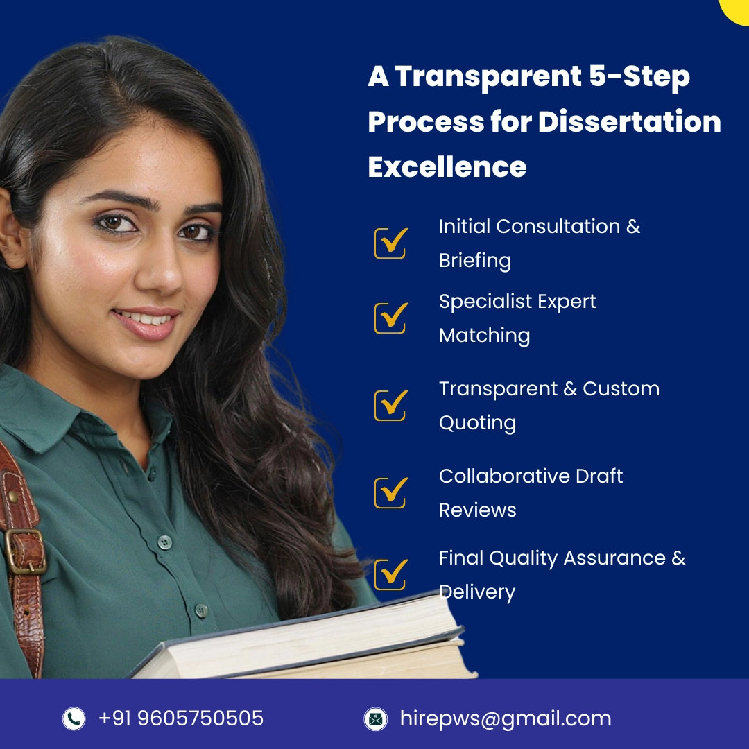 Get Our Business Ethics Dissertation Help
