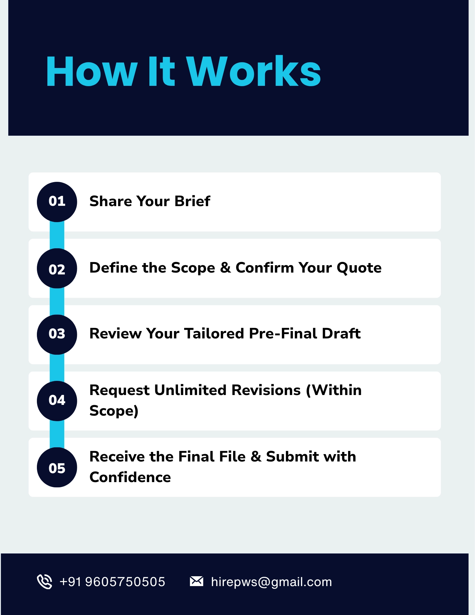 Professional Geography Research Proposal Help : How we works
