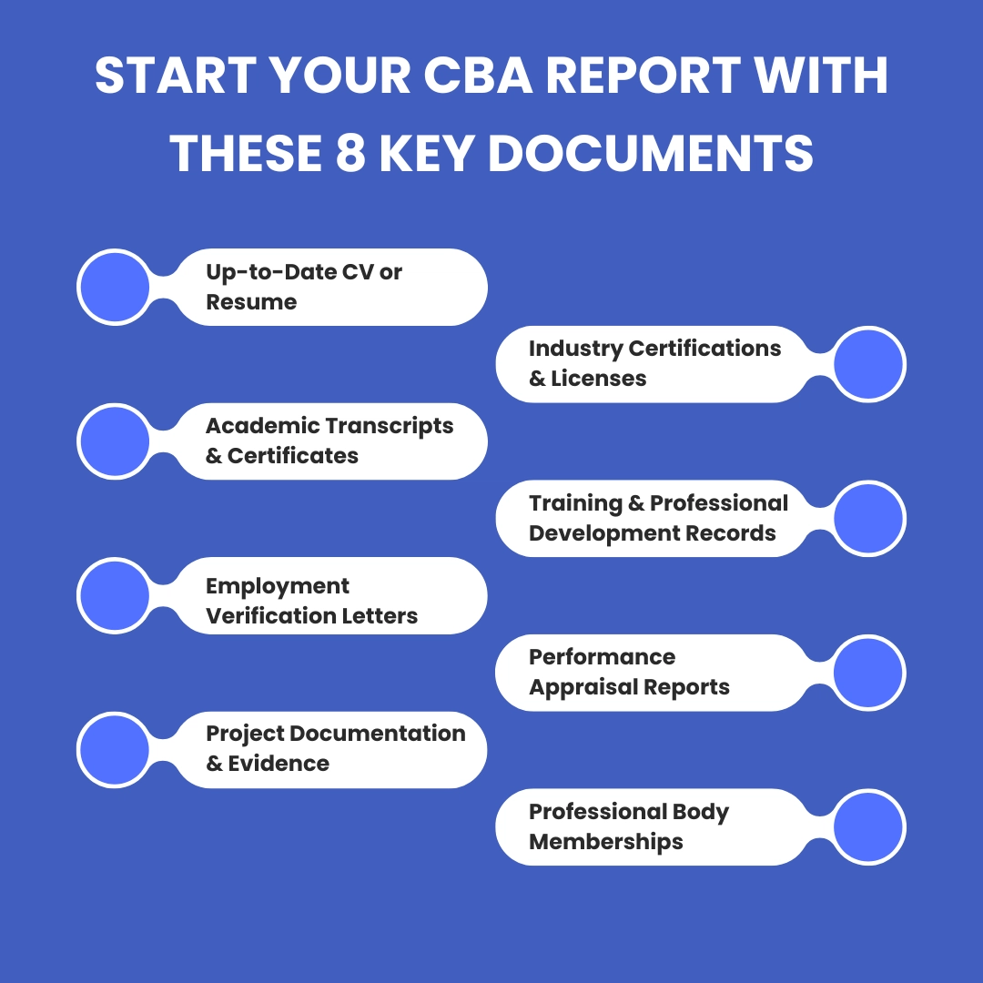 Essential Documents Needed for Your CBA Report Preparation