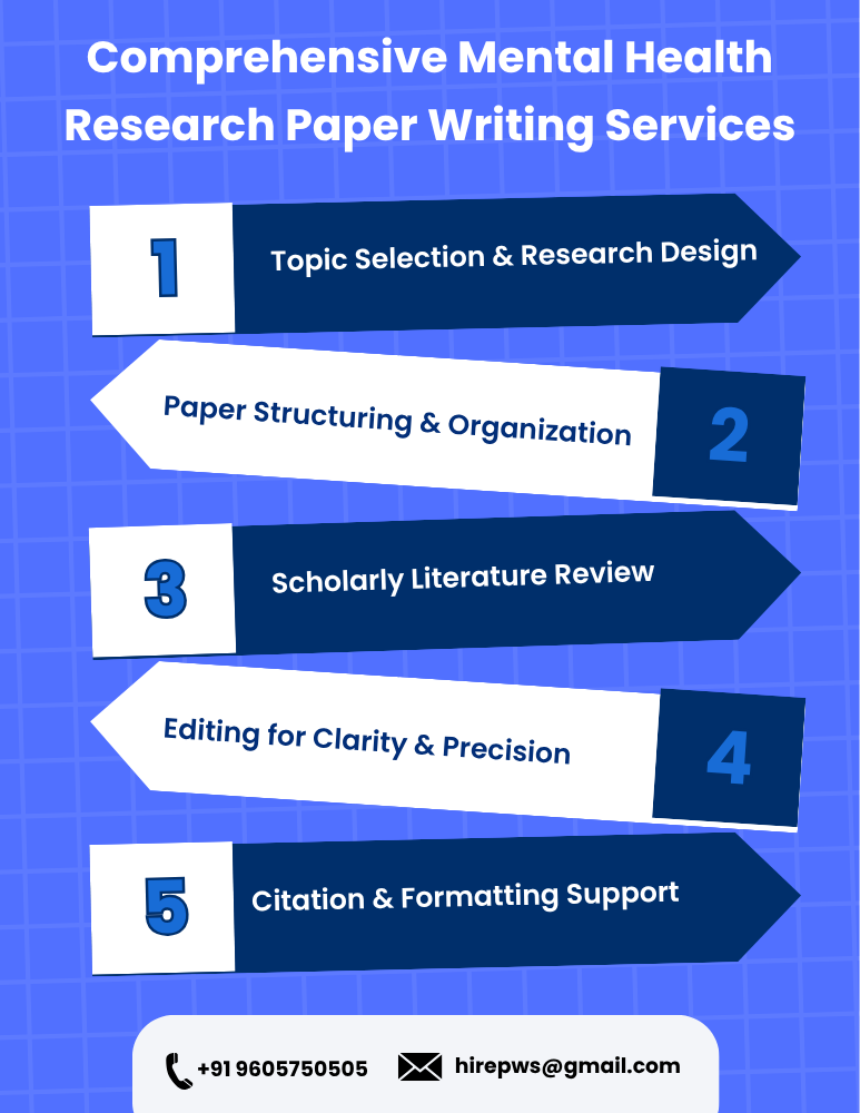 Get Mental Health Research Paper Writing Services