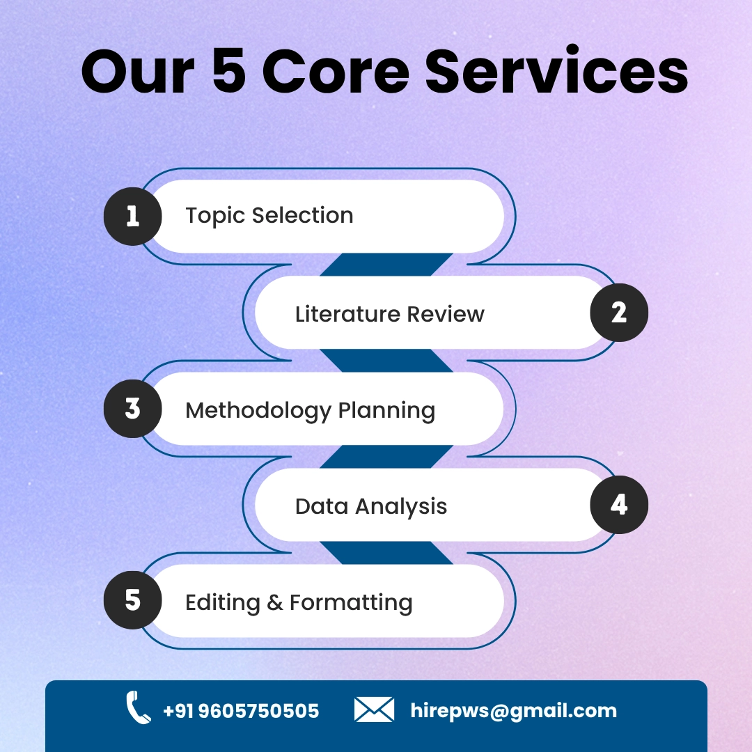 What Our Sustainability Management Dissertation Writing Services Include